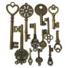 Clés Steampunk – Image 4
